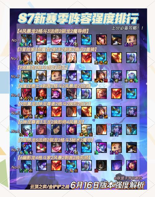 金铲铲星界羁绊怎么玩,金铲铲羁绊详情?