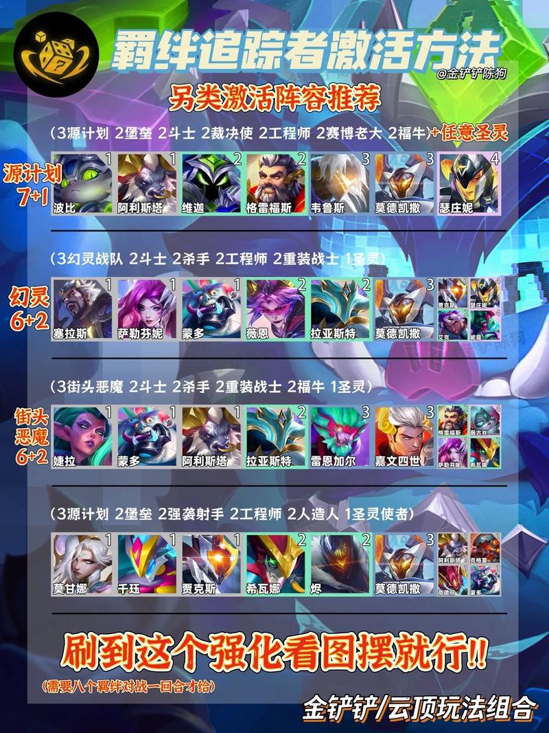 金铲铲前期如何凑羁绊，金铲铲各羁绊效果