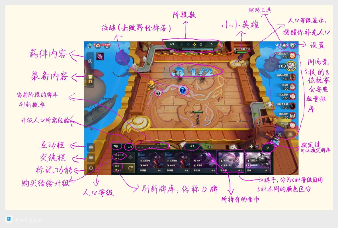 金铲铲不吃海克斯阵容,金铲铲海克斯装备