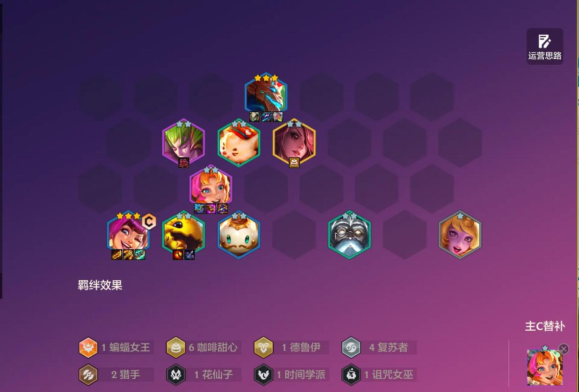 金铲铲新手最强上分阵容,金铲铲新手阵容搭配