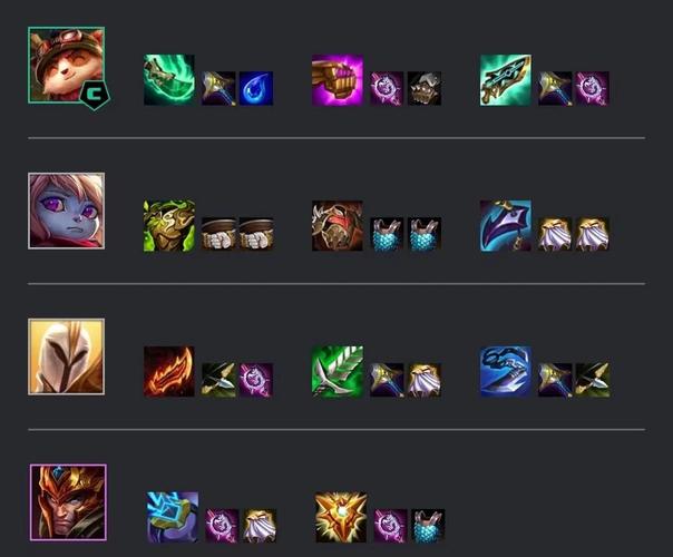 金铲铲新手最强上分阵容,金铲铲新手阵容搭配