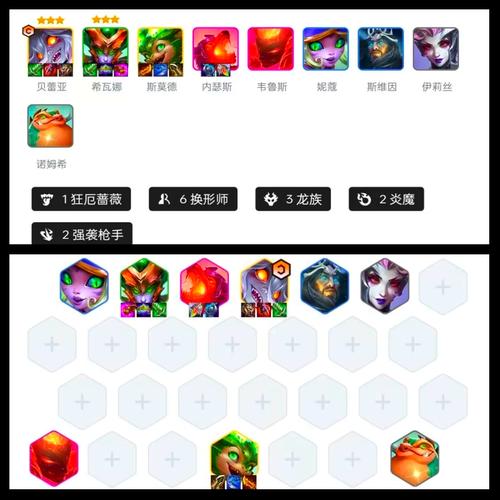 金铲铲龙族羁绊过渡，手游金铲铲龙族羁绊？