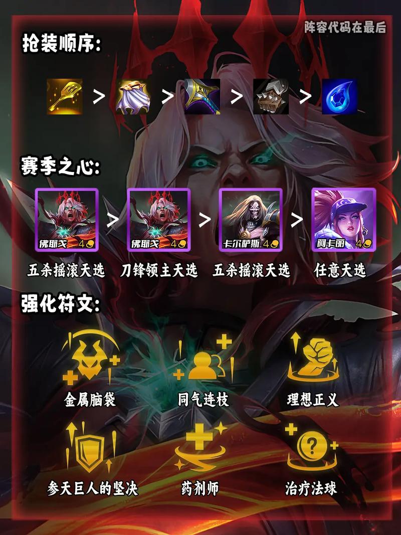 金铲铲强音对决上分阵容代码,金铲铲之战强袭?