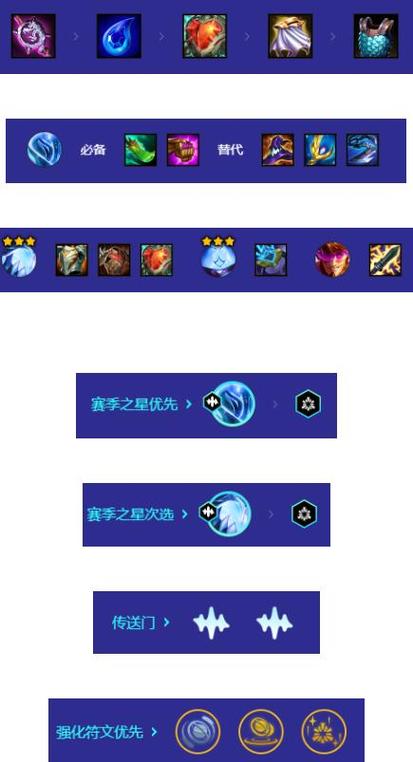 金铲铲耀光使羁绊？金铲铲各羁绊效果？
