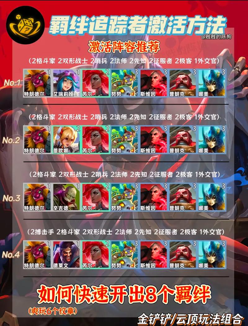 金铲铲羁绊每赛季都变吗,金铲铲之战新赛季羁绊