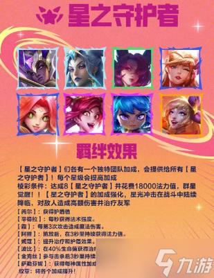 金铲铲手游羁绊要怎么玩，金铲铲羁绊最强搭配？