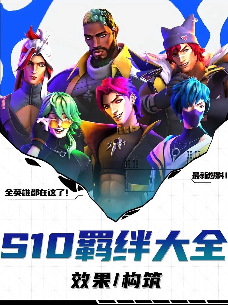 金铲铲10赛季羁绊歌曲，金铲铲羁绊最强