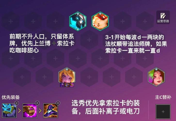 金铲铲怎么选羁绊最合适,金铲铲羁绊最强搭配?