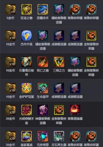 金铲铲双彩羁绊在哪里，金铲铲双龙羁绊？