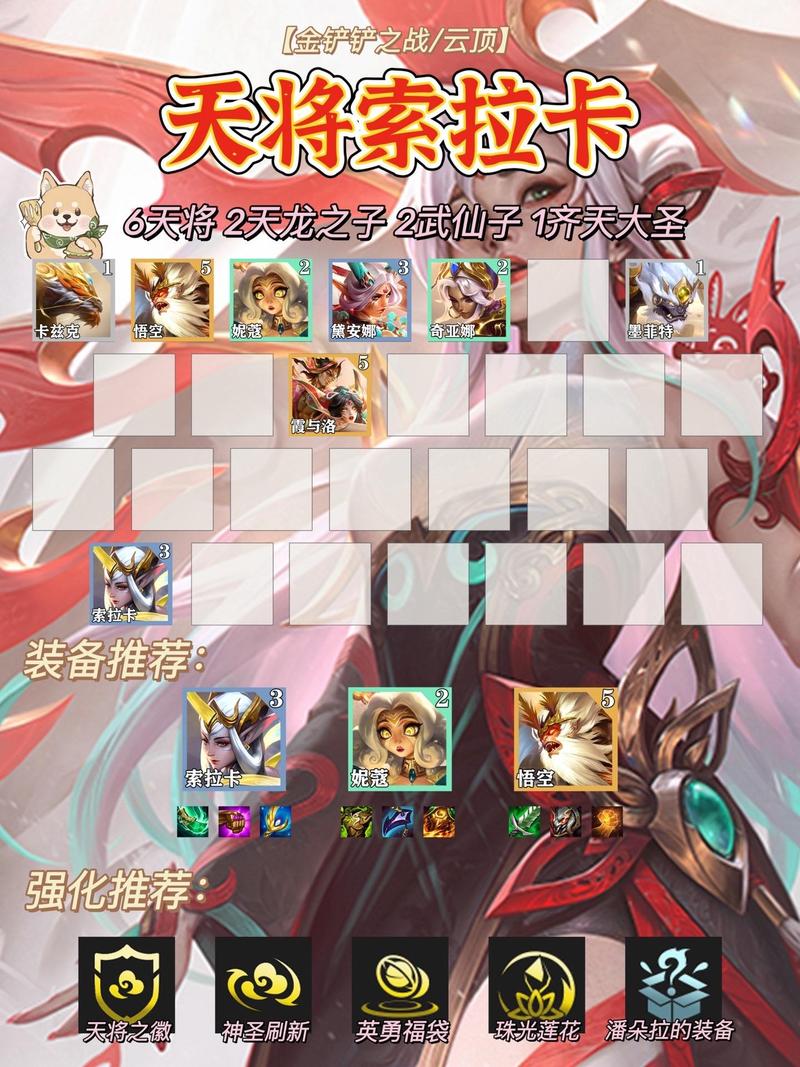 金铲铲哪个羁绊是回蓝的?金铲铲怎么配羁绊?