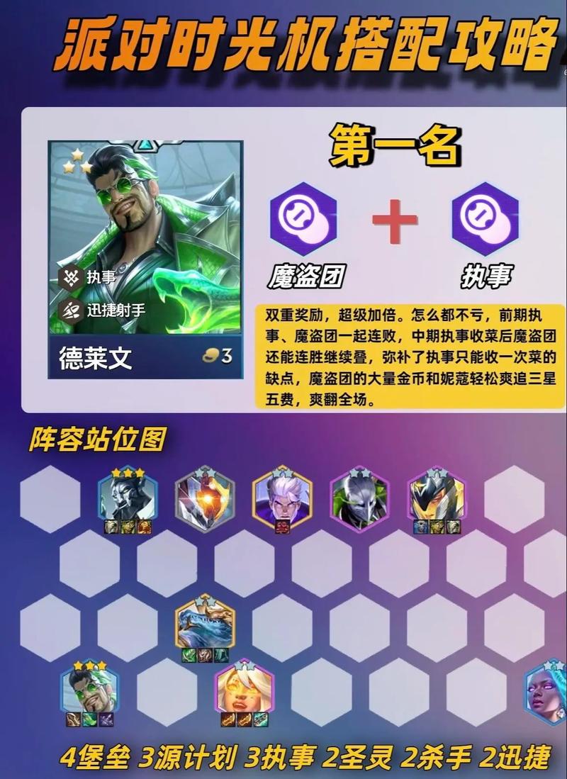 金铲铲哪个羁绊是回蓝的?金铲铲怎么配羁绊?