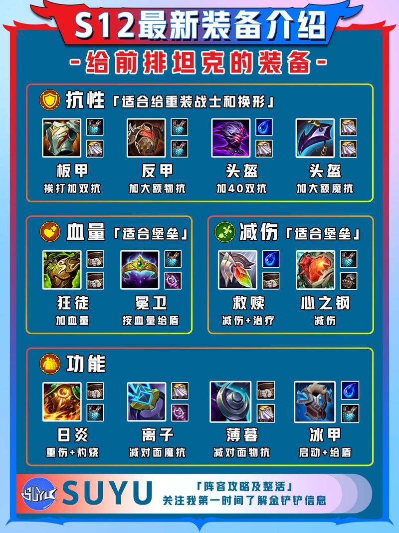 金铲铲剑士用什么羁绊,金铲铲剑士攻略