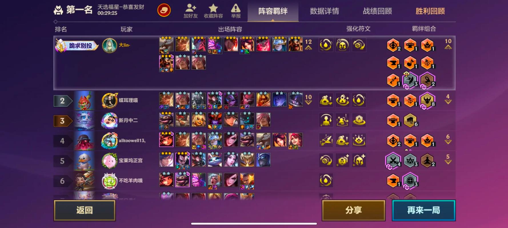 金铲铲剑士用什么羁绊,金铲铲剑士攻略