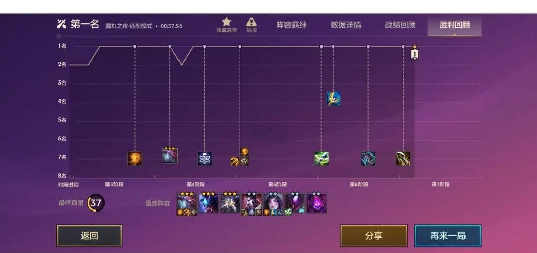 金铲铲剑士用什么羁绊,金铲铲剑士攻略