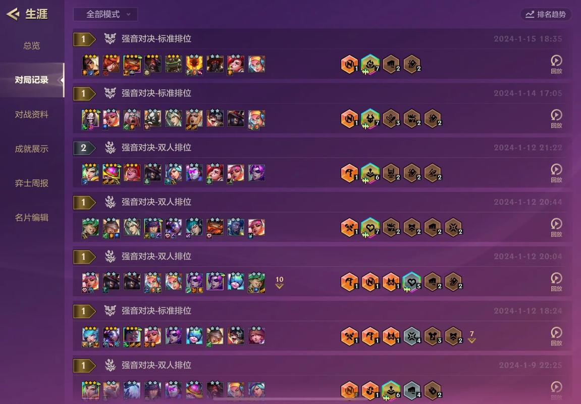 金铲铲最难达成羁绊?金铲铲之战什么羁绊厉害?