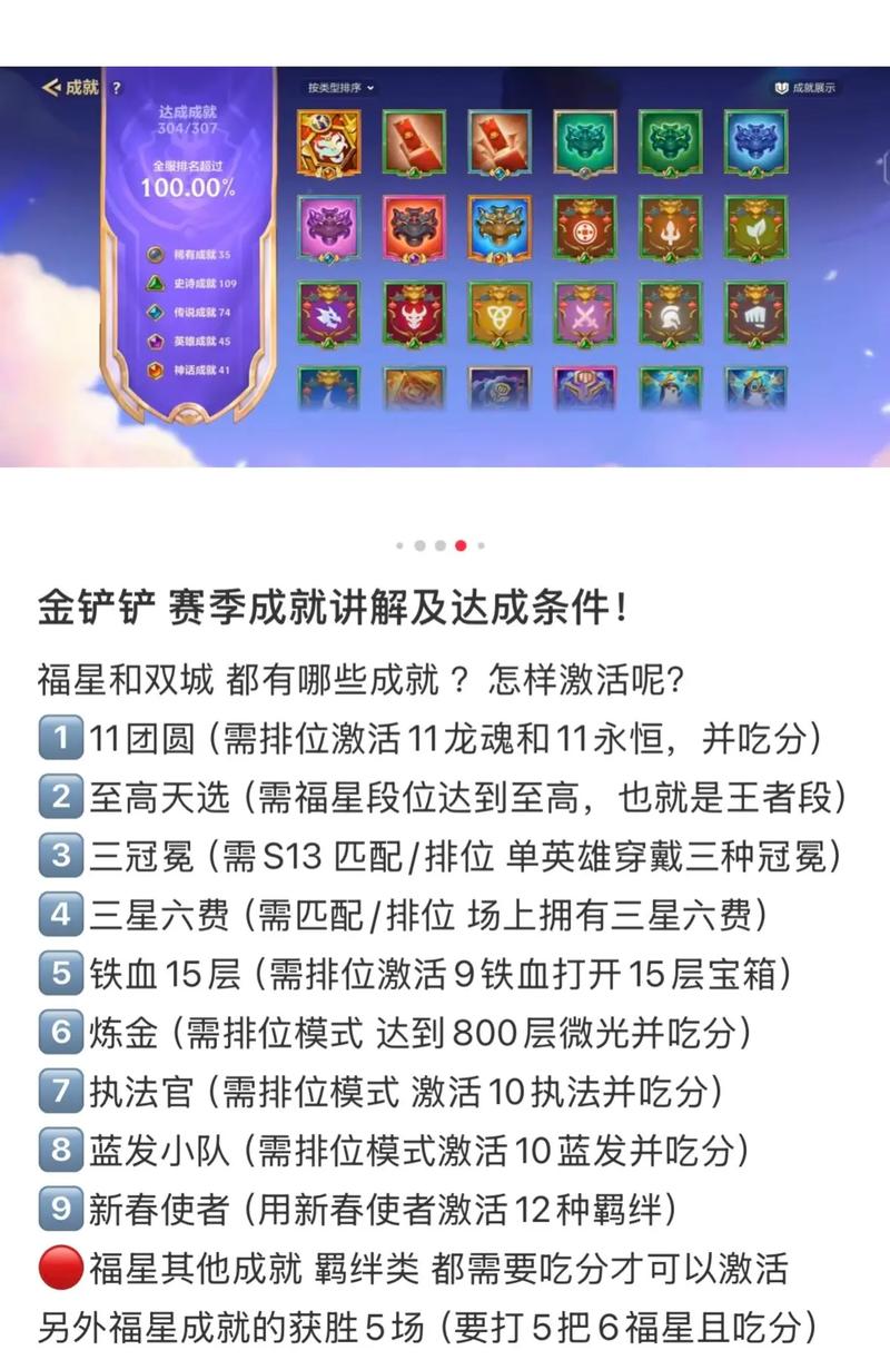 金铲铲最新稳上分阵容，金铲铲最强阵容最新更新2021