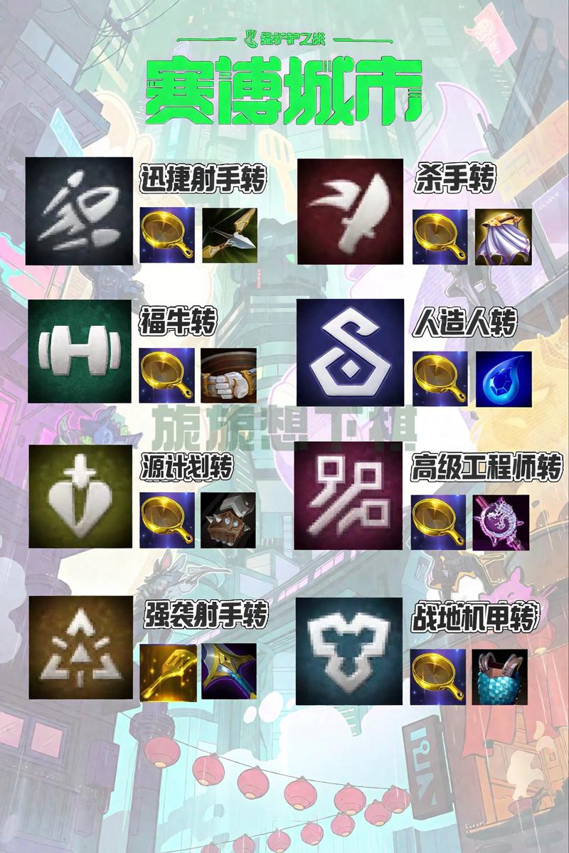 金铲铲羁绊合成一个人？金铲铲羁绊怎么弄？