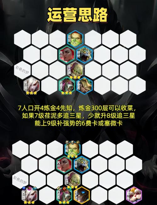 金铲铲加什么斗士羁绊多，金铲铲加什么合成斗士