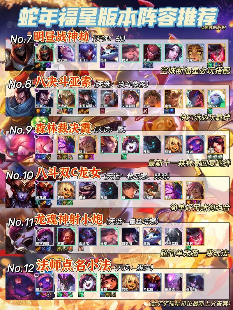 金铲铲海克斯看棋盘给金币,金铲铲之战海克斯斗枪?