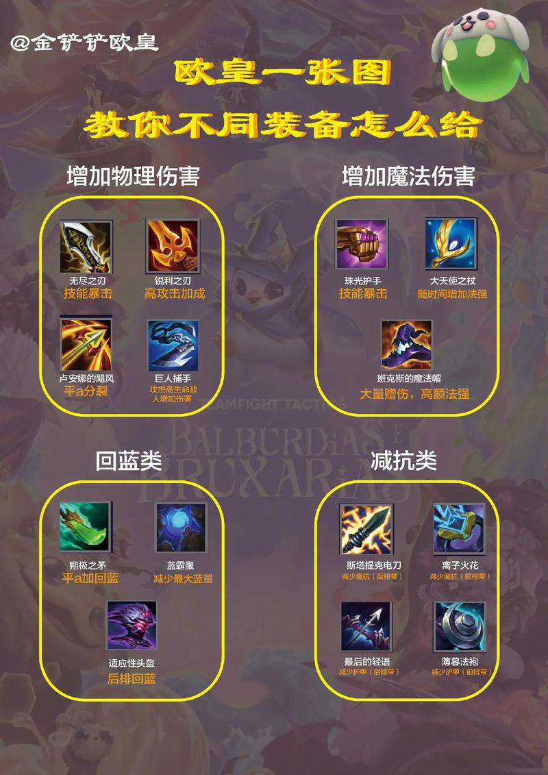 金铲铲羁绊虎扑评分，金铲铲羁绊详情
