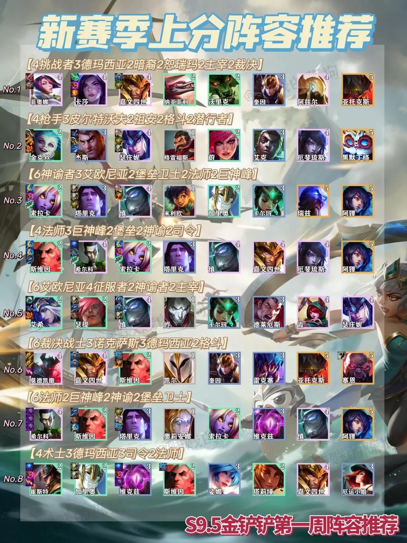 金铲铲9.5海克斯推荐?金铲铲4海克斯科技装备?