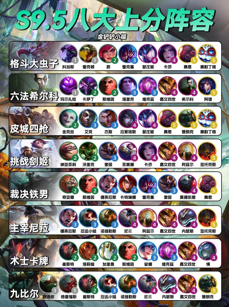 金铲铲9.5海克斯推荐?金铲铲4海克斯科技装备?