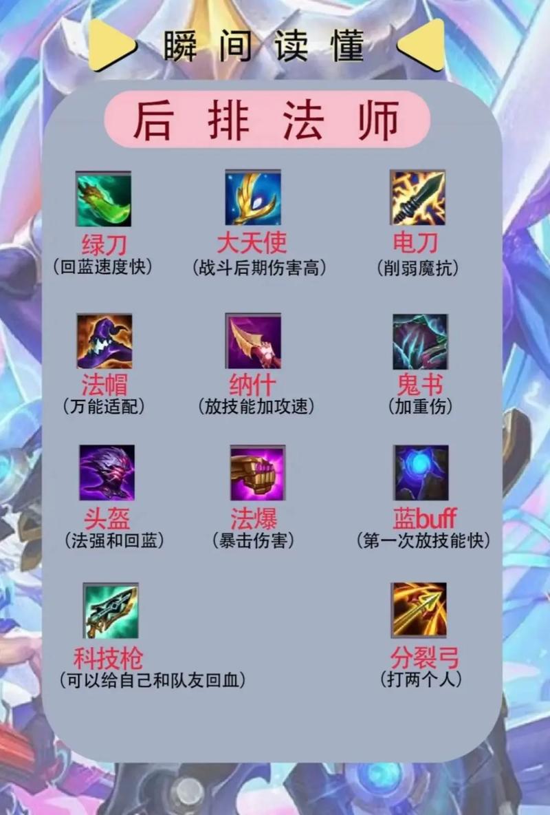 金铲铲之战掘墓的羁绊?金铲铲之战掘墓的羁绊怎么获得?