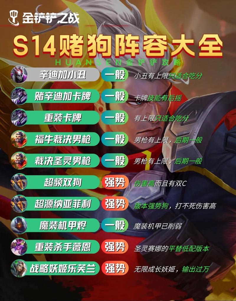 金铲铲纳尔是啥羁绊,金铲铲纳尔图片?