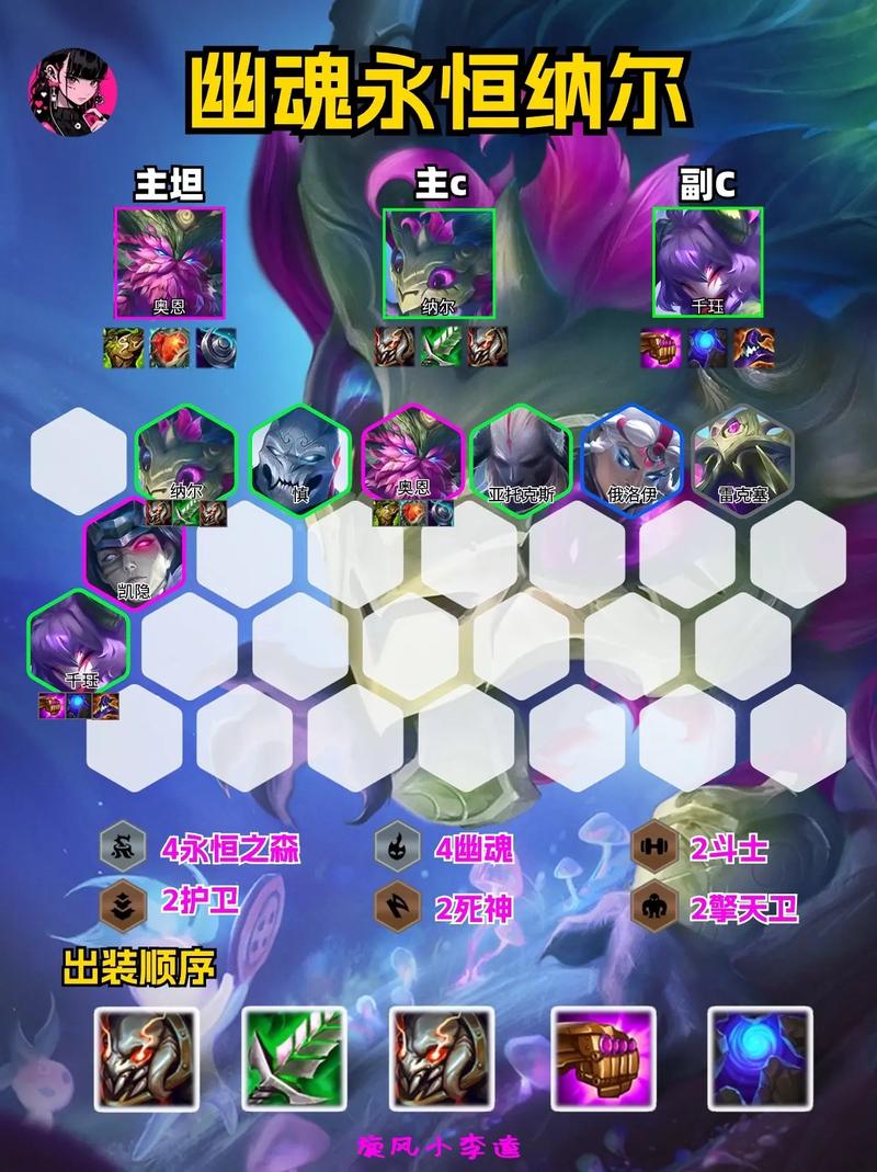 金铲铲纳尔是啥羁绊,金铲铲纳尔图片?