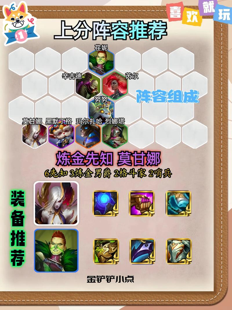 金铲铲羁绊怎么放位置，金铲铲羁绊什么意思