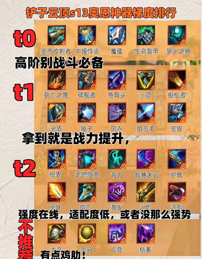 金铲铲三相之力海克斯，金铲铲4海克斯阵容搭配？