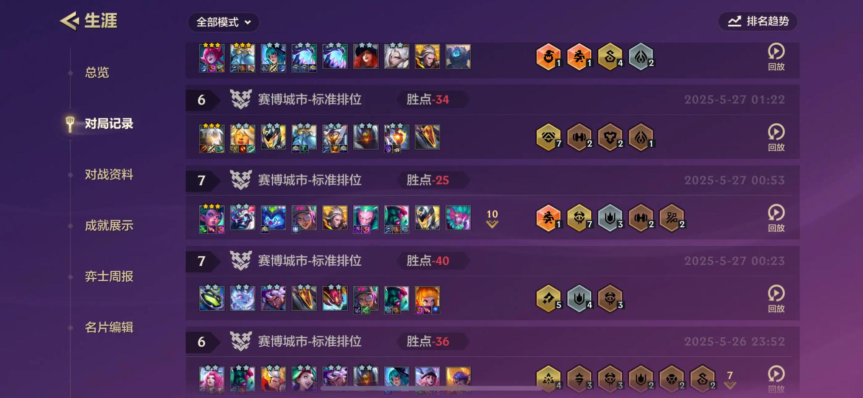 金铲铲被删的羁绊？金铲铲羁绊哪个组合好？