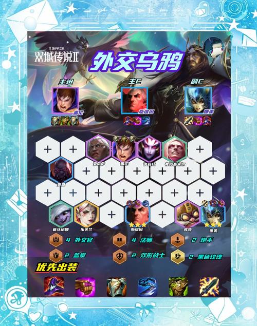金铲铲鸦群海克斯？金铲铲之战4海克斯？