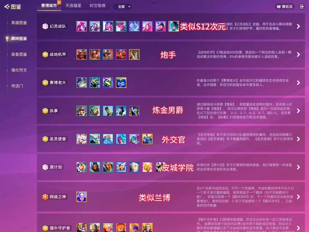 金铲铲如何上十羁绊?金铲铲如何形成羁绊?