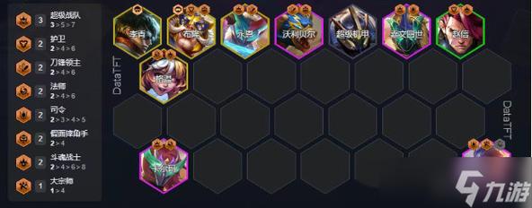 金铲铲s10阵容羁绊,金铲铲s1阵容搭配