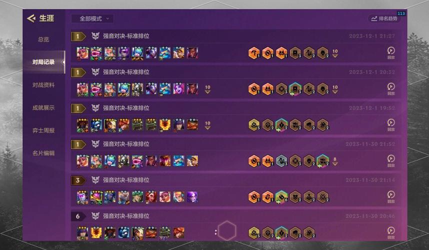 金铲铲s10阵容羁绊,金铲铲s1阵容搭配