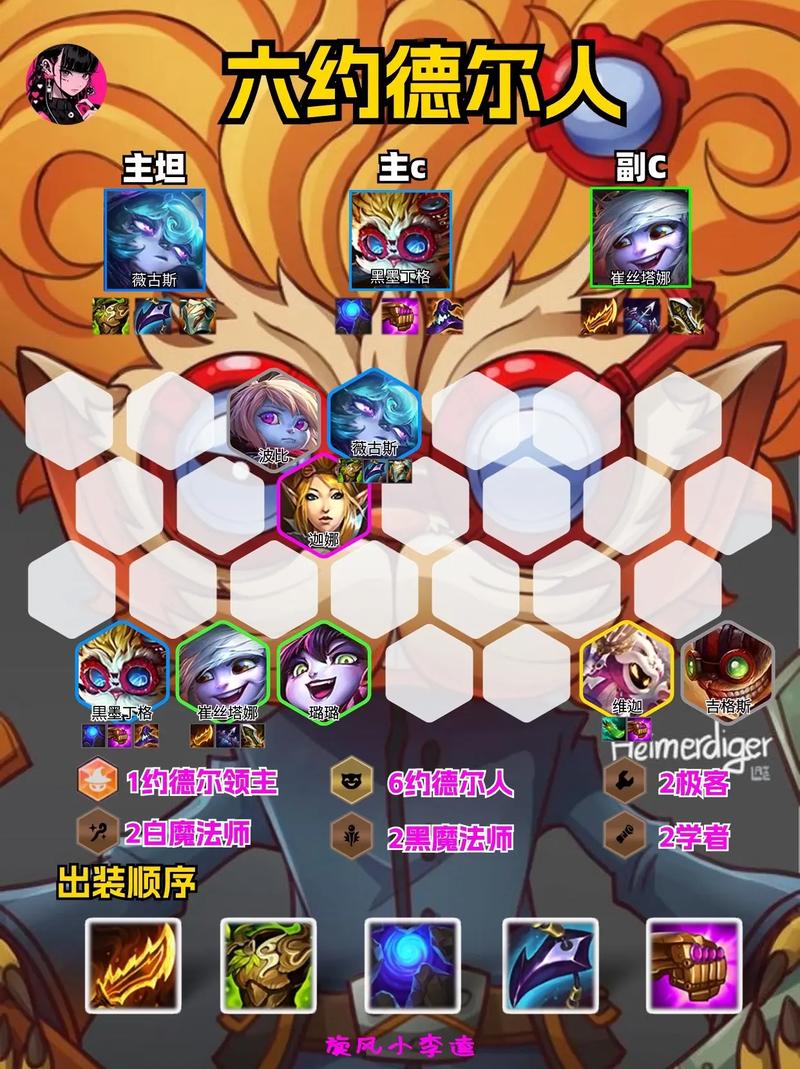 金铲铲洛与霞羁绊？金铲铲之战洛的出装？