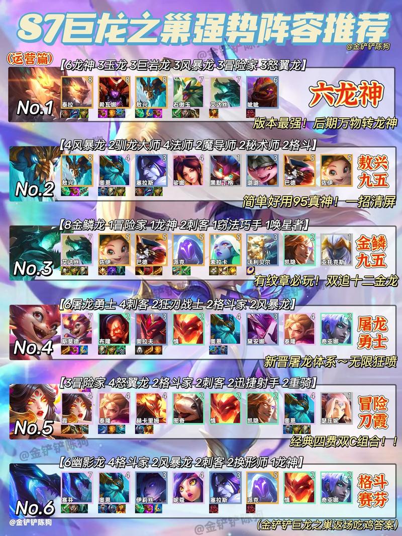 金铲铲比较多羁绊是什么,金铲铲比较多羁绊是什么英雄?