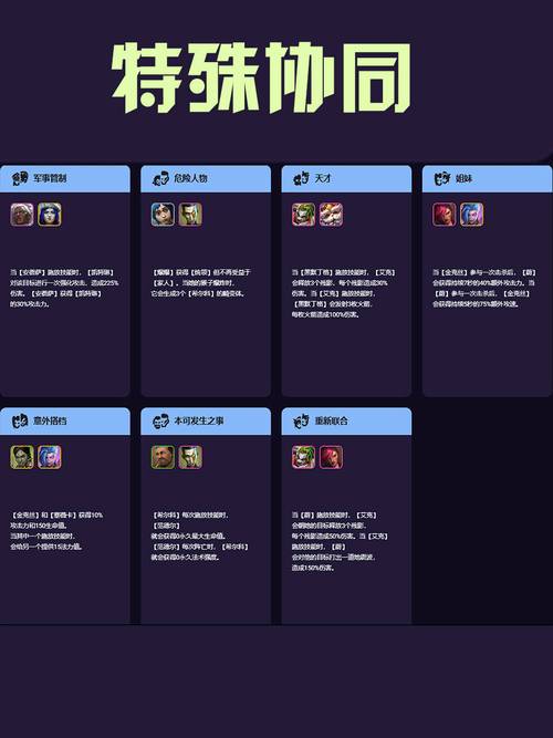 金铲铲比较多羁绊是什么,金铲铲比较多羁绊是什么英雄?