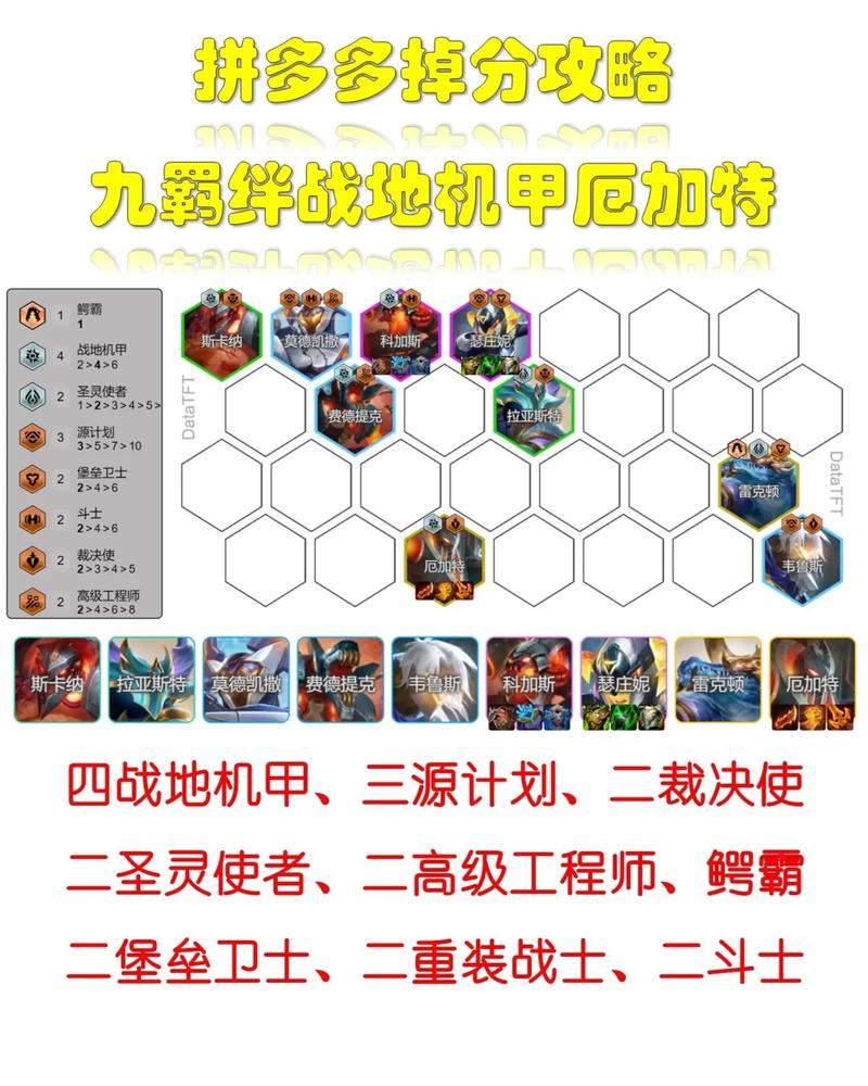 金铲铲羁绊纹章是什么，金铲铲羁绊装备？