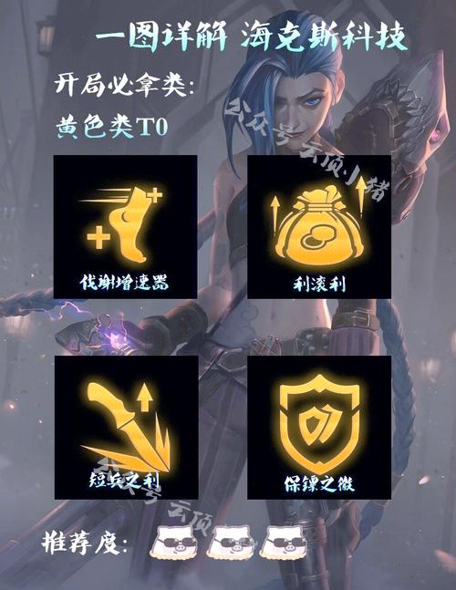 金铲铲里面的海克斯？金铲铲之战 海克斯？