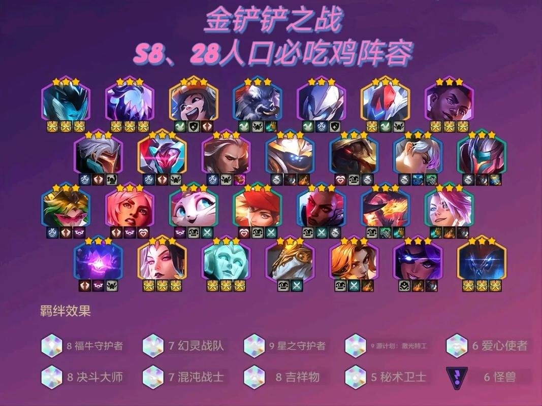 s8金铲铲猴子羁绊？金铲铲之战猴子羁绊？