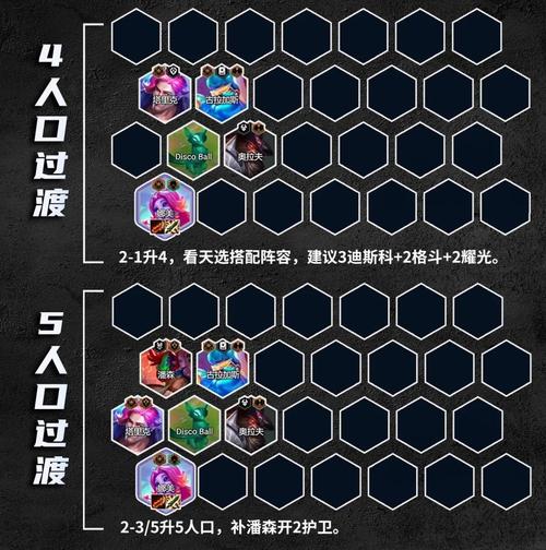 金铲铲羁绊音乐迪斯科，金铲铲之羁绊