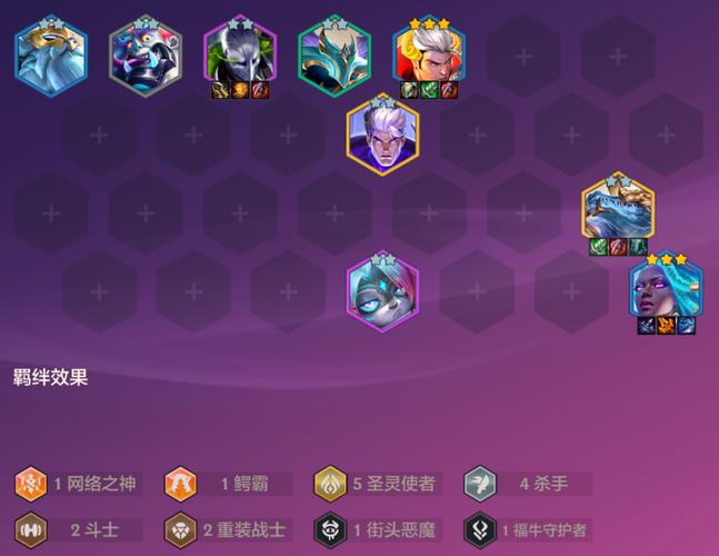金铲铲黎明最骚上分阵容，金铲铲黎明最强阵容搭配最新？