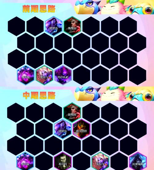 金铲铲阿福随机羁绊，金铲铲福星怎么合？