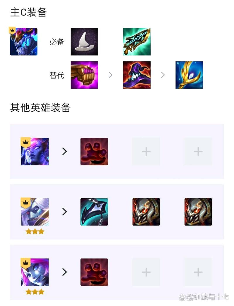 金铲铲武器羁绊一览表，金铲铲哪个羁绊比较好