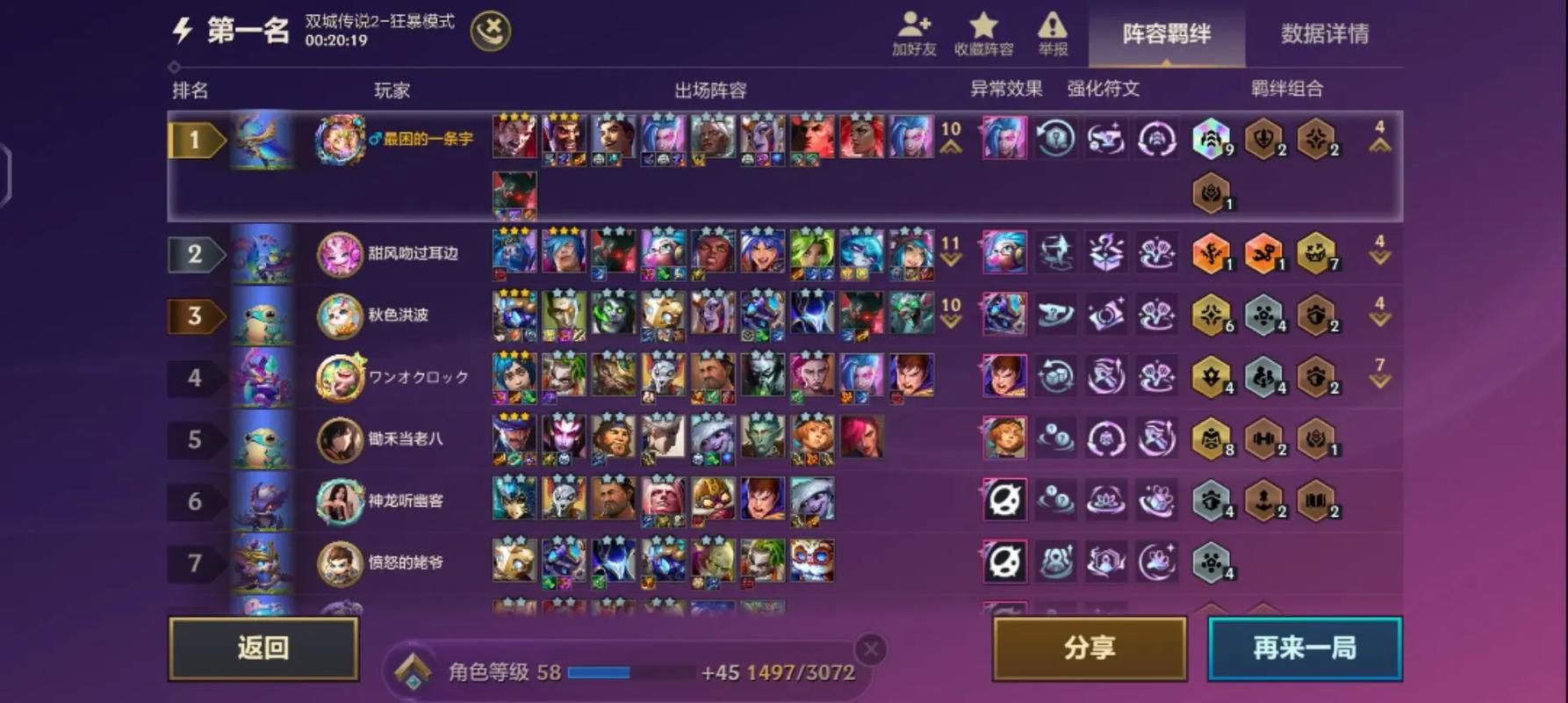 金铲铲精英战士羁绊效果?金铲铲之战英雄羁绊介绍?