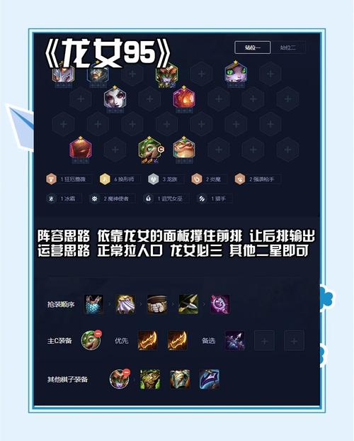 金铲铲新版本上分阵容4.8,金铲铲新版本上分阵容码?