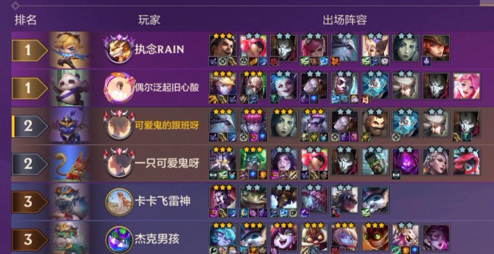 金铲铲新版本上分阵容4.8,金铲铲新版本上分阵容码?