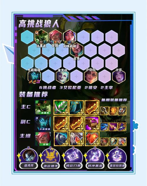 金铲铲之战剑姬海克斯，金铲铲之战阵容海克斯